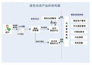 ���˲�����Ǿ�ͷ��Ƶ�����ҷ���ί������ͨ�ݽ��Ե�����仧...